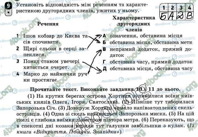 ГДЗ Укр мова 8 класс страница В2 (9)